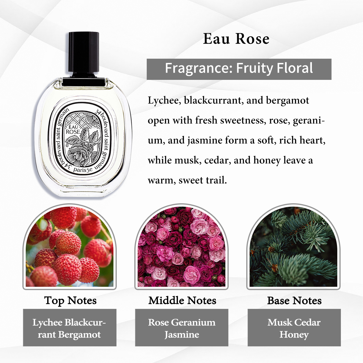 Diptyque Collection EDP COD 
