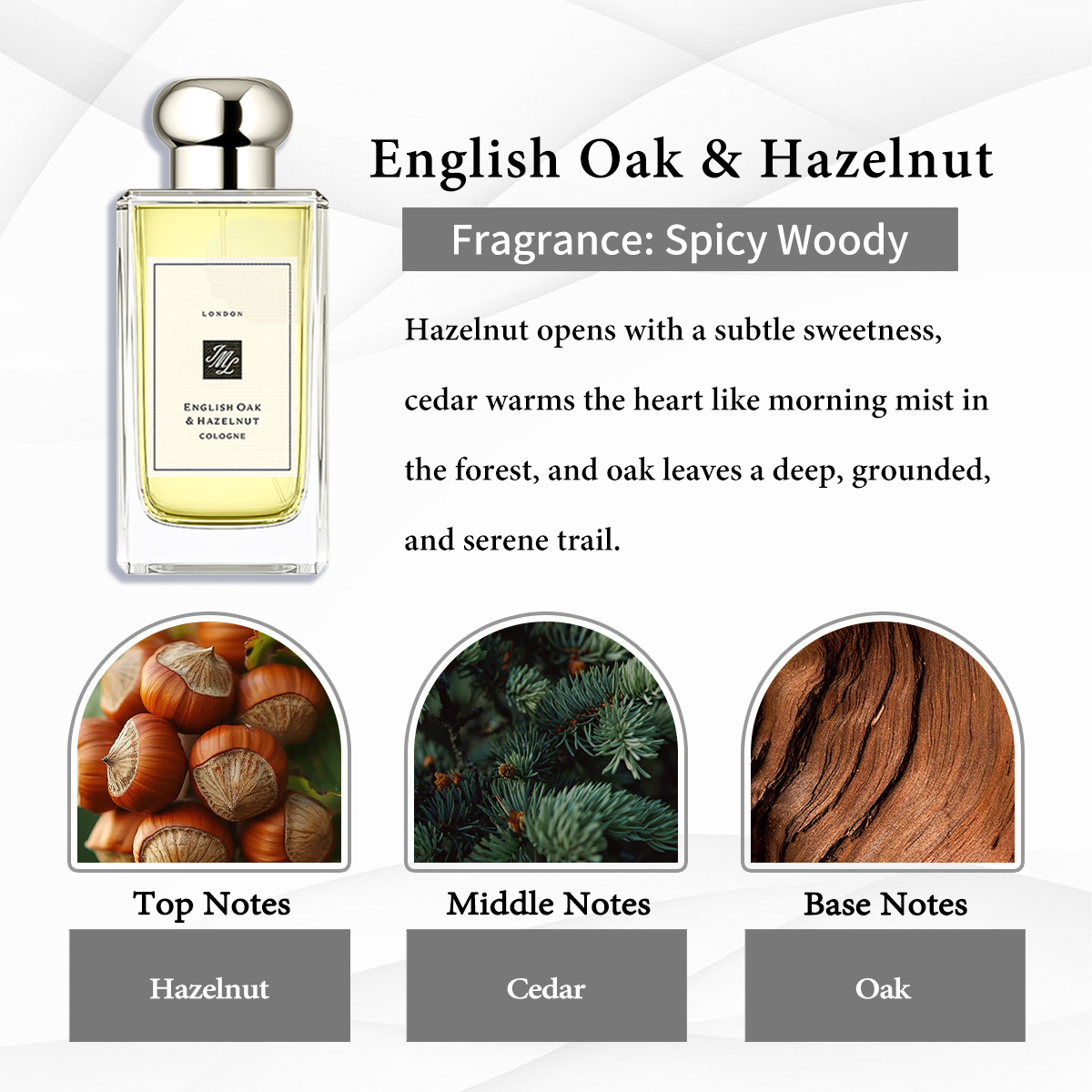 Jo Malone  CollectionEDC COD 