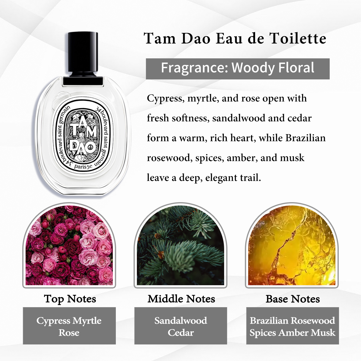 Diptyque Collection EDP COD 