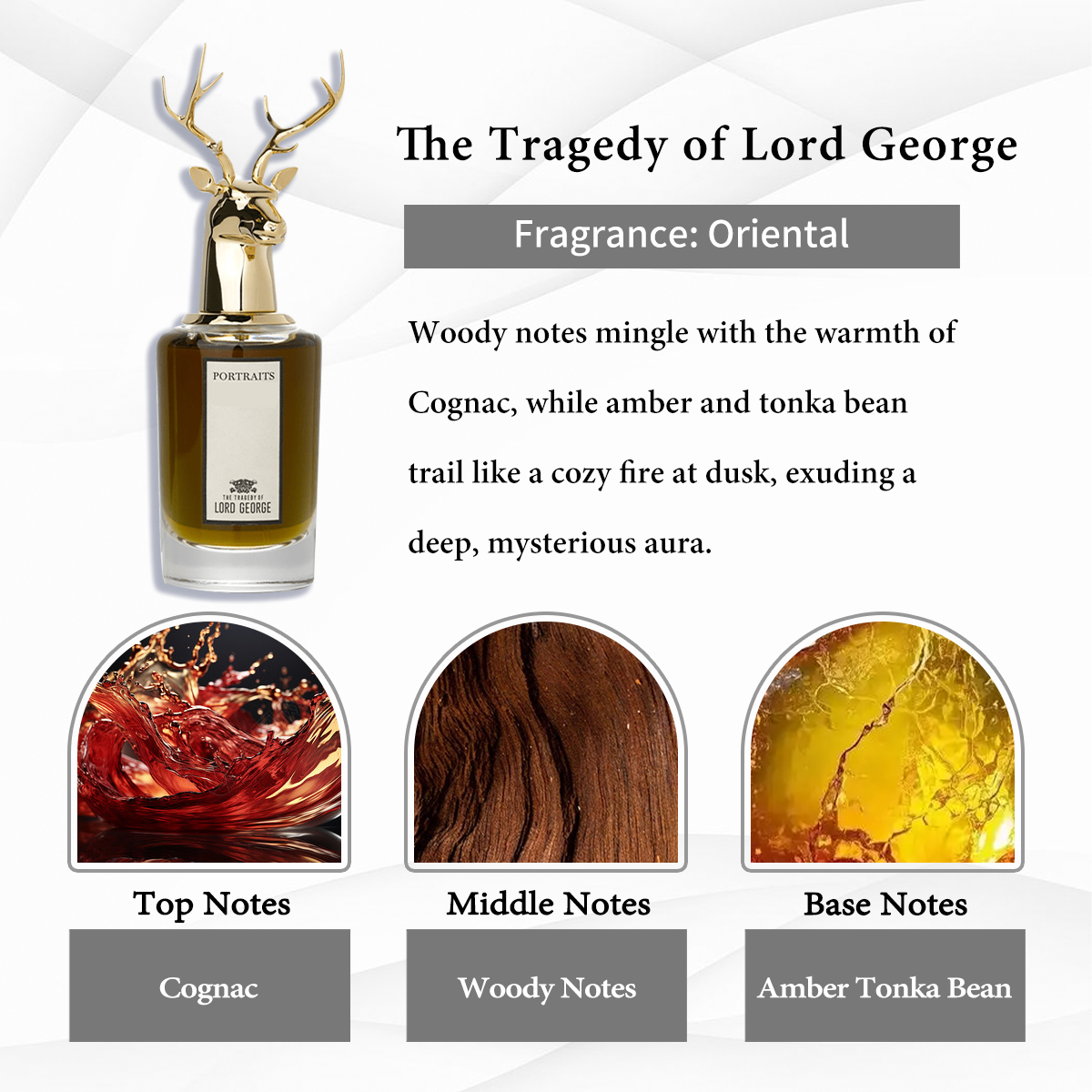 Penhaligon's  Collection EDP COD