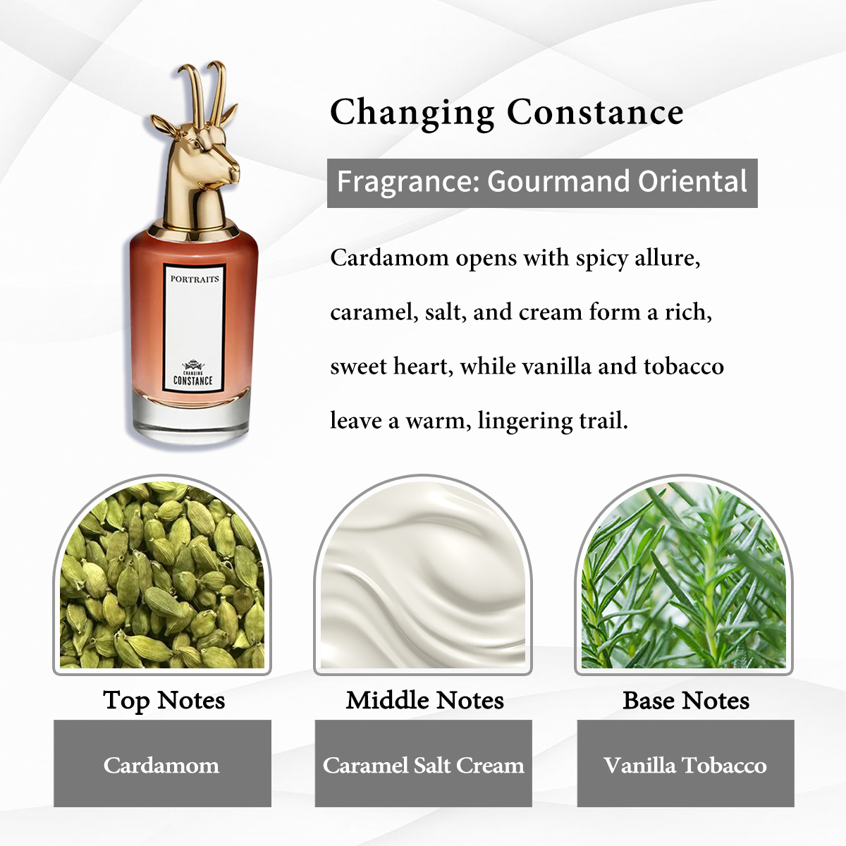 Penhaligon's  Collection EDP COD