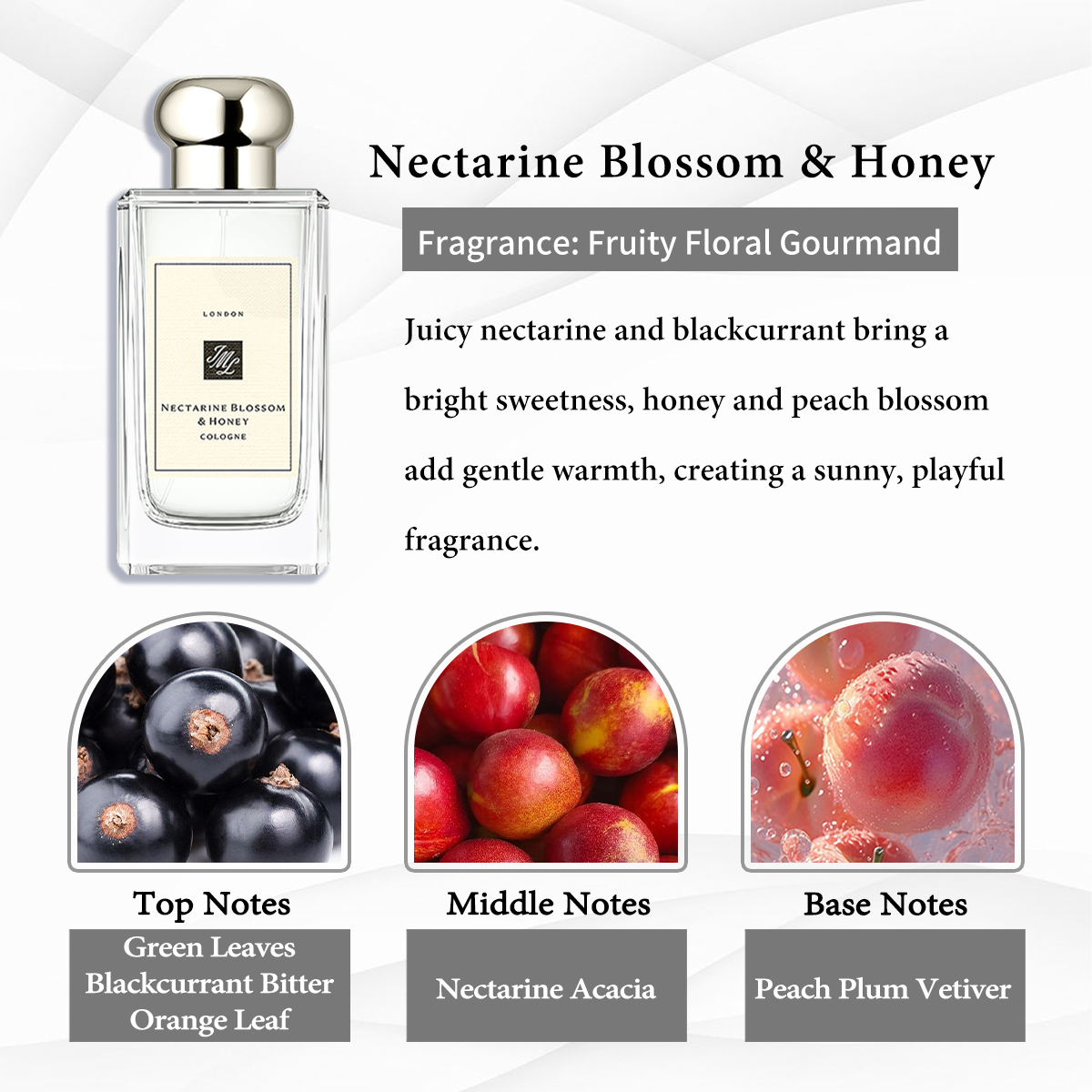 Jo Malone  CollectionEDC COD 