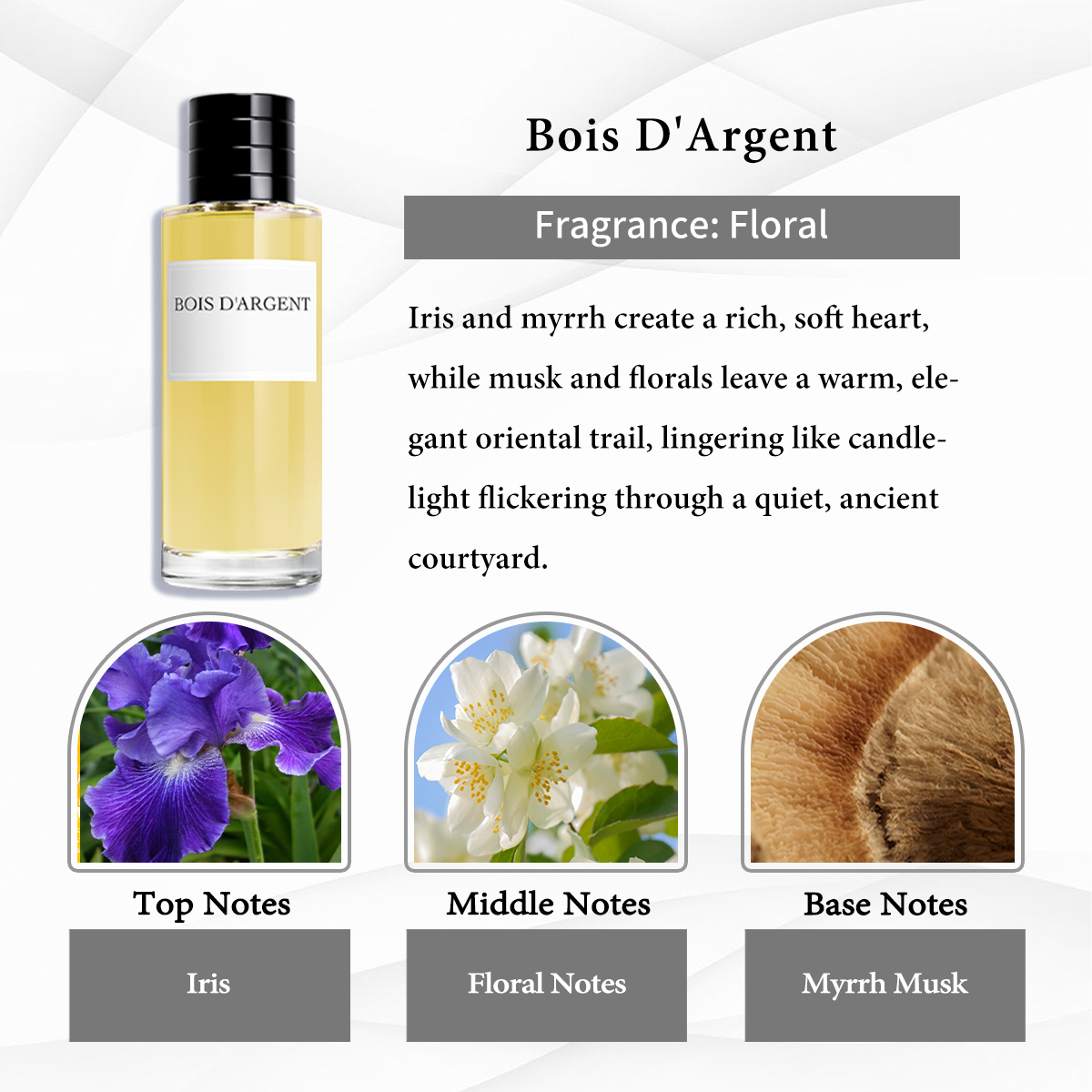 Dior Sauvage EDT Collection EDT COD