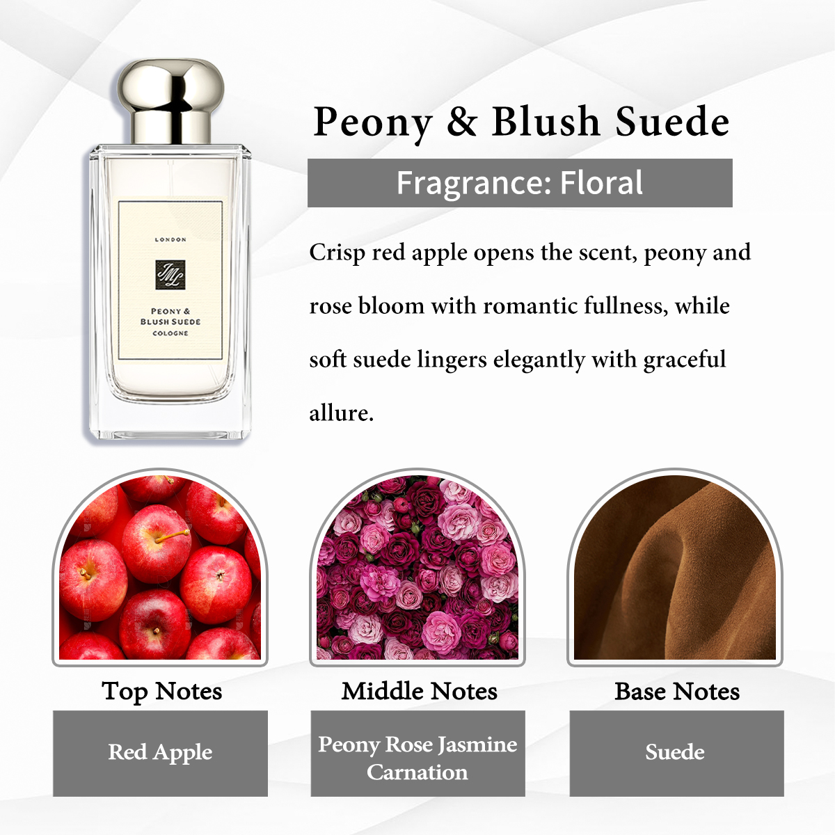 Jo Malone  CollectionEDC COD 