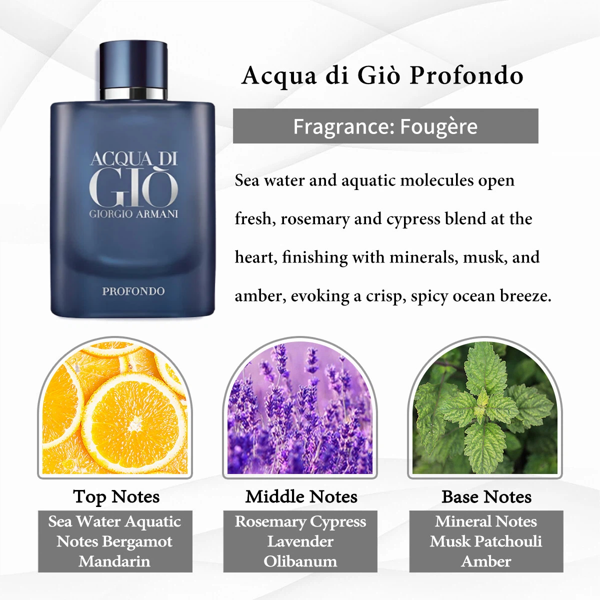 Giorgio Armani Collection EDT COD