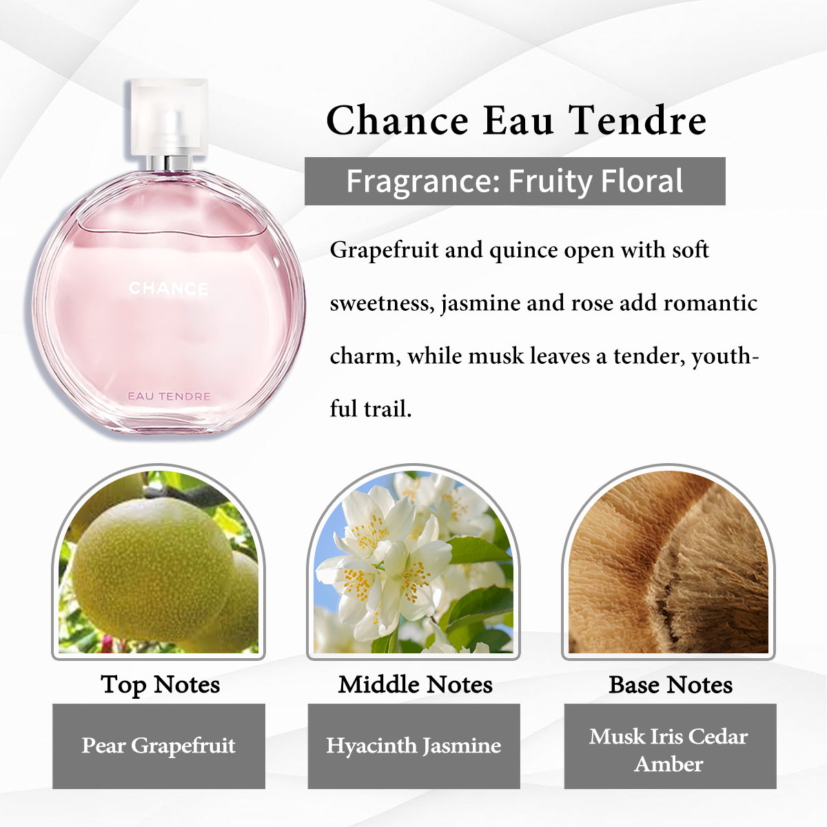   Chanel  Collection EDP COD