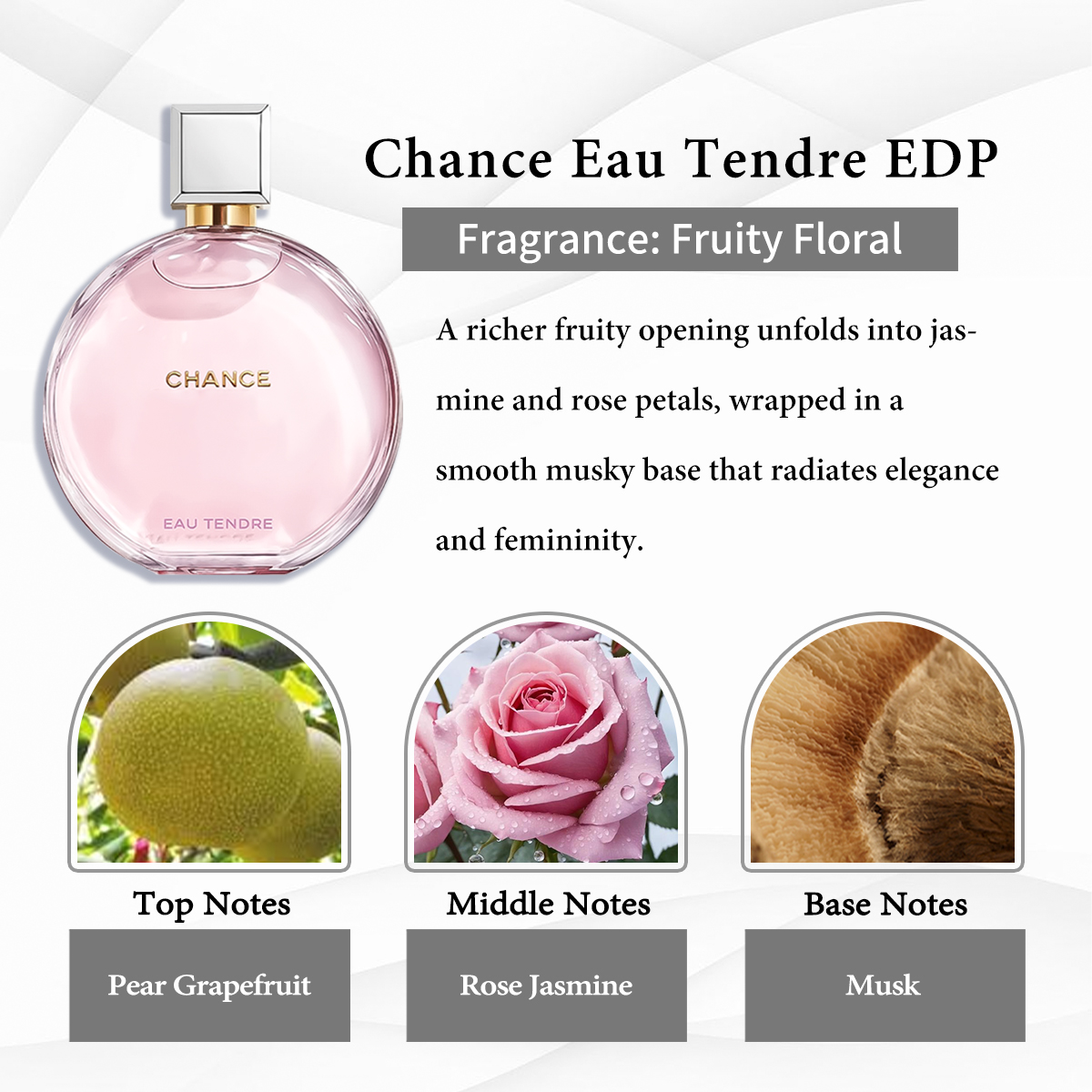   Chanel  Collection EDP COD