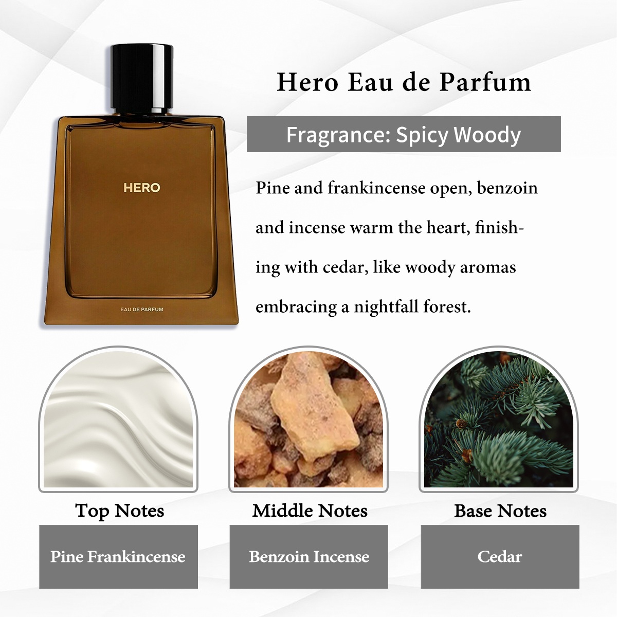 Burberry Collection EDP COD 