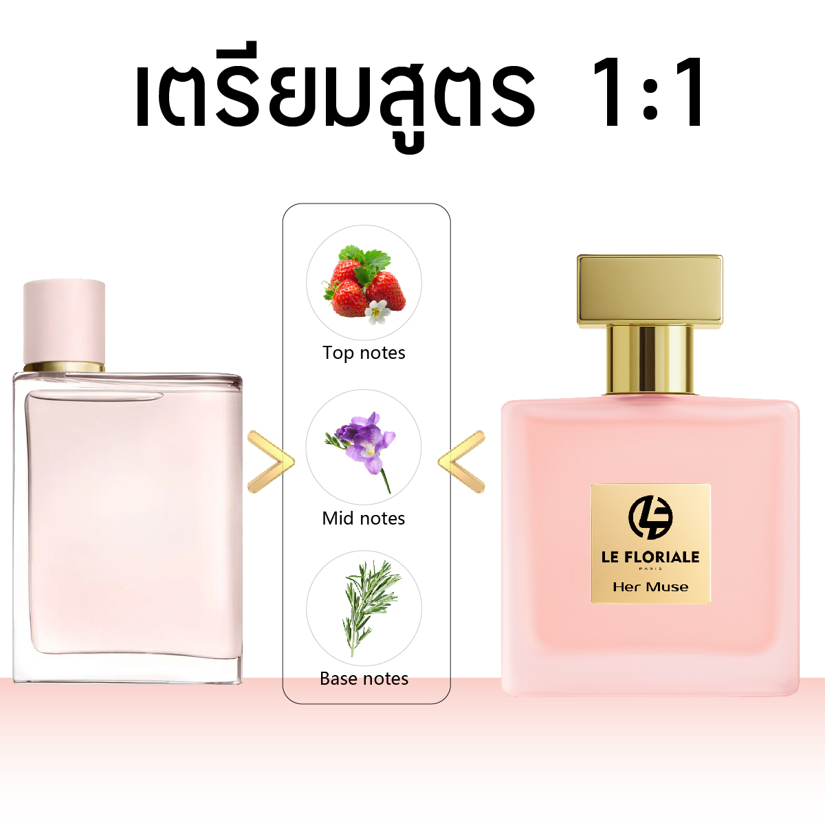 LE FLORIALE แท้ สูตร Libre/Eclat d’Arpège/ English Pear /Gorgeous Gardenia/1:1 น้ำหอมผู้หญิง-ผู้ชาย กลิ่นหอมยาวนาน