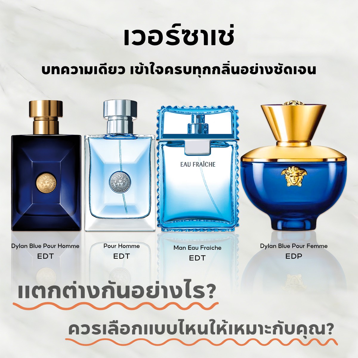 【ของแท้✓จัดส่งรวดเร็ว】Pour Homme EDT & Man Eau Fraiche EDT 2ml/5ml/10ml น้ำหอมพกพา น้ำหอมผู้หญิง น้ําหอมชาย Perfume Sample