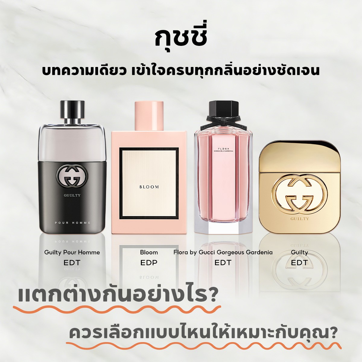 【ของแท้✓จัดส่งรวดเร็ว】  Flora by Gorgeous Gardenia & Bloom EDP 2ml/5ml/10ml น้ําหอมผู้หญิง น้ำหอมพกพา พร้อมส่ง น้ําหอมเสน่ห์ ขนาดทดลอง น้ำหอมมินิ
