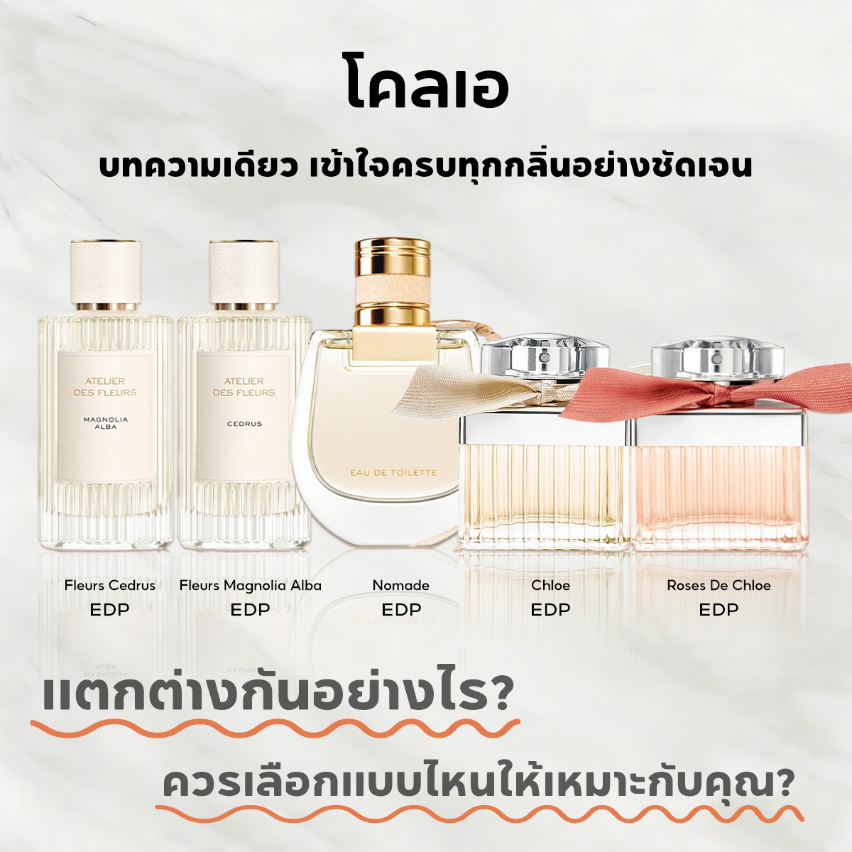 【ของแท้✓จัดส่งรวดเร็ว】 Roses De EDP & Nomade EDP & Atelier des Fleurs Magnolia Alba 2ml/5ml/10ml น้ำหอมพกพา สินค้าขายดี น้ําหอมผู้หญิง ติดทนนาน พร้อมส่ง ขนาดทดลอง