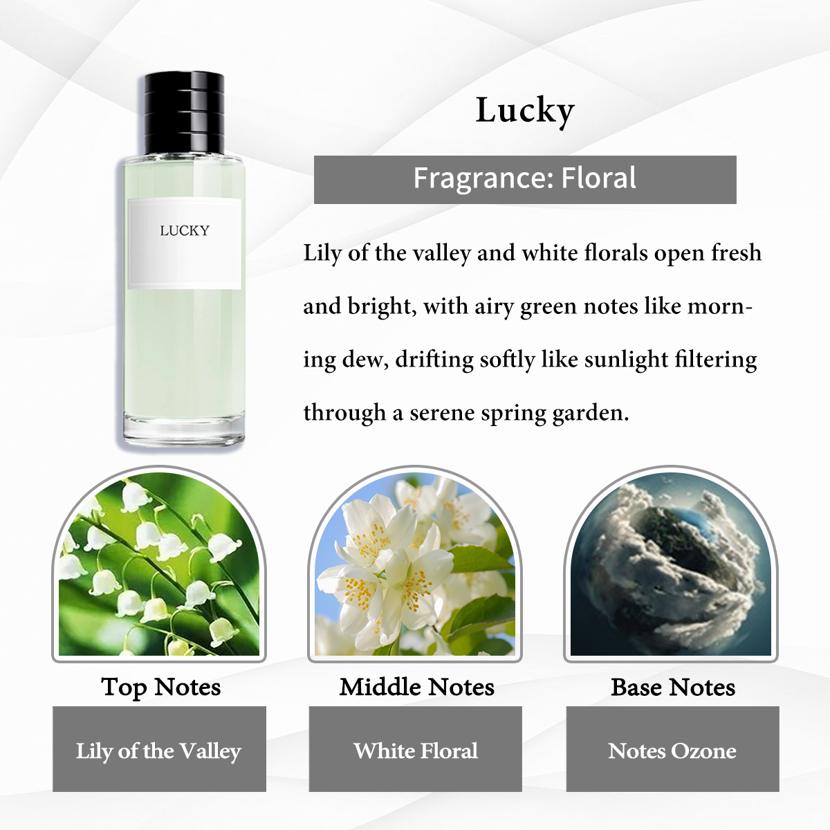 Dior Sauvage EDT Collection EDT COD