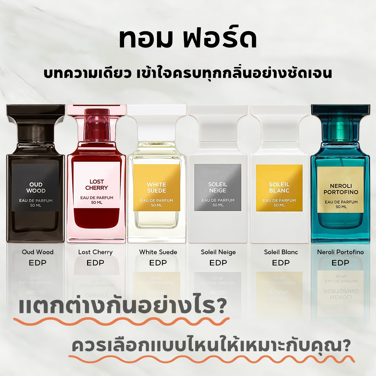 【ของแท้✓จัดส่งรวดเร็ว】Soleil Neige /Lost Cherry /Vanilla Sex /White Suede/Oud Wood EDP น้ำหอมขายดี  น้ําหอม unisex น้ำหอมพกพา กลิ่นติดทนนาน
