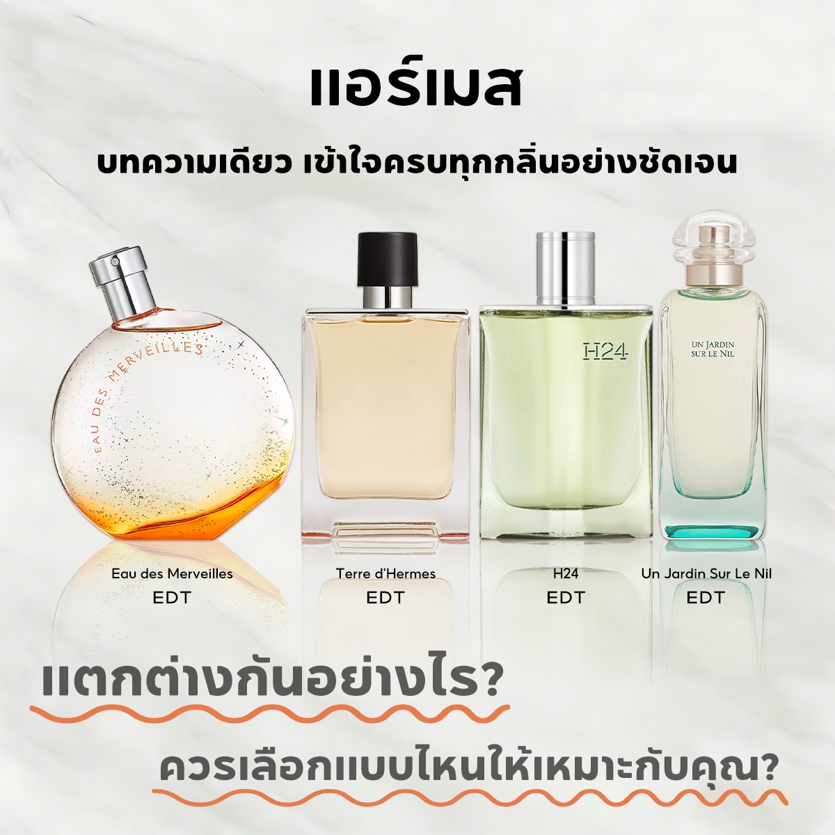 【ของแท้✓จัดส่งรวดเร็ว】Un Jardin Sur Le Nil & H24 EDT/Terre d'Hermes EDT 2ml/5ml/10ml น้ําหอมชาย น้ำหอมขายดี  น้ําหอม unisex กลิ่นติดทนนาน น้ำหอมพกพา