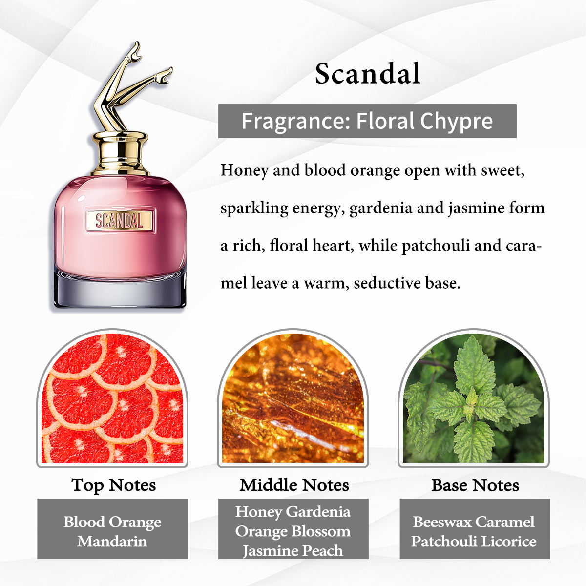 Jean Paul Gaultier Scandal Collection   EDP COD 