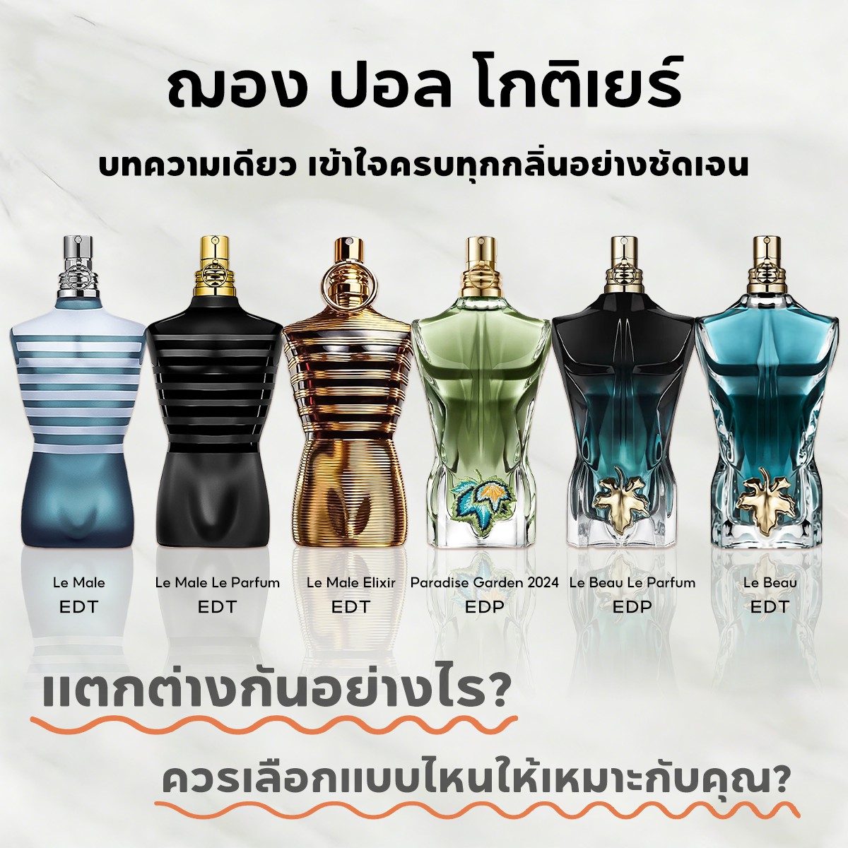 【ของแท้✓จัดส่งรวดเร็ว】Le Male Le Parfum & Le Beau EDT 2ml/5ml/10ml น้ําหอมชาย กลิ่นติดทนนาน น้ำหอมพกพา น้ําหอมเสน่ห์ น้ำหอมขายดี