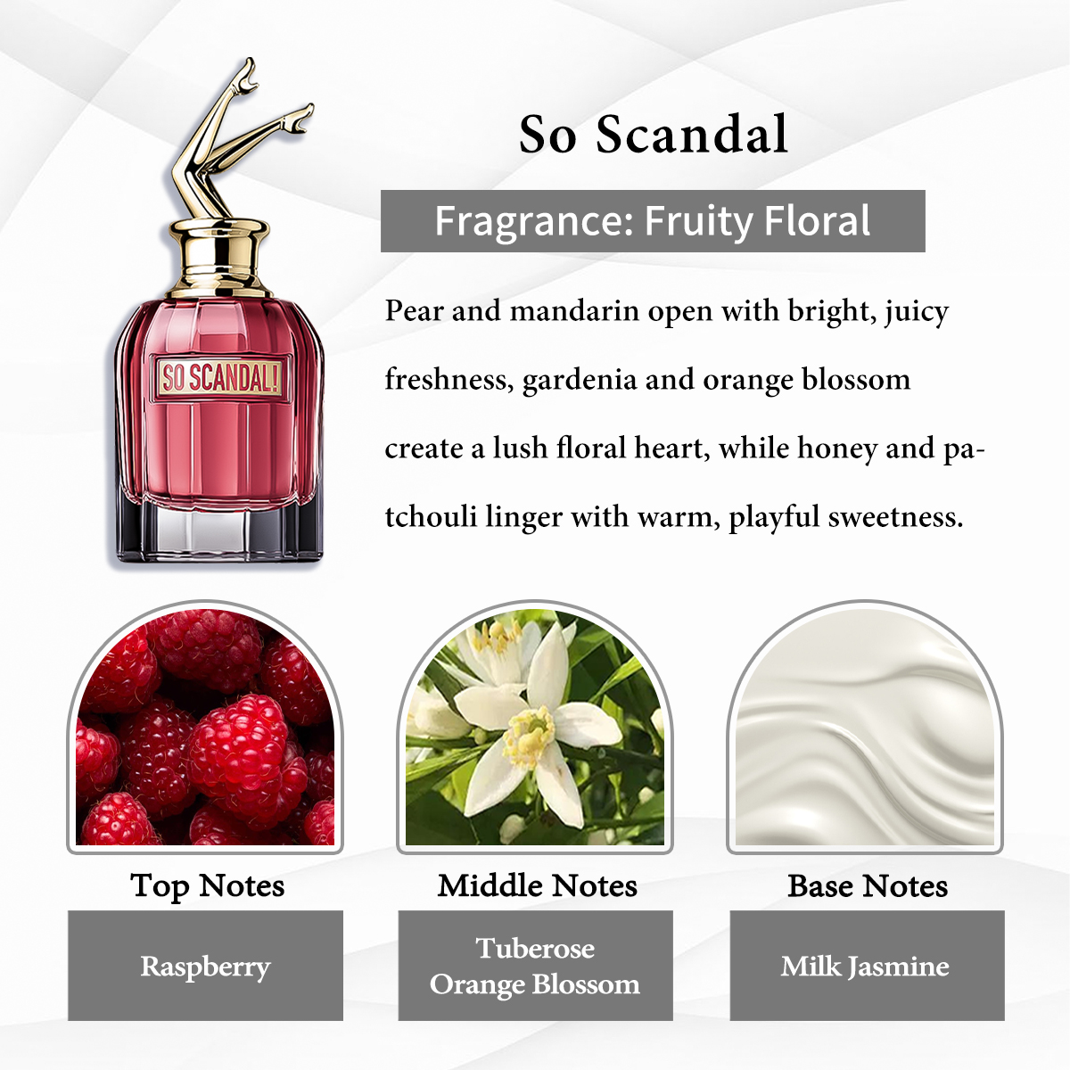 Jean Paul Gaultier Scandal Collection   EDP COD 