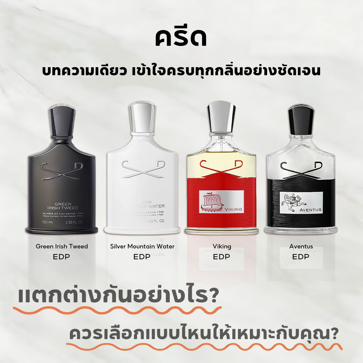 【ของแท้✓จัดส่งรวดเร็ว】Aventus/Silver Mountain Water/Green Irish Tweed EDP น้ําหอมชาย น้ําหอม unisex กลิ่นติดทนนาน น้ำหอมขายดี น้ำหอมพกพา น้ําหอมชาย