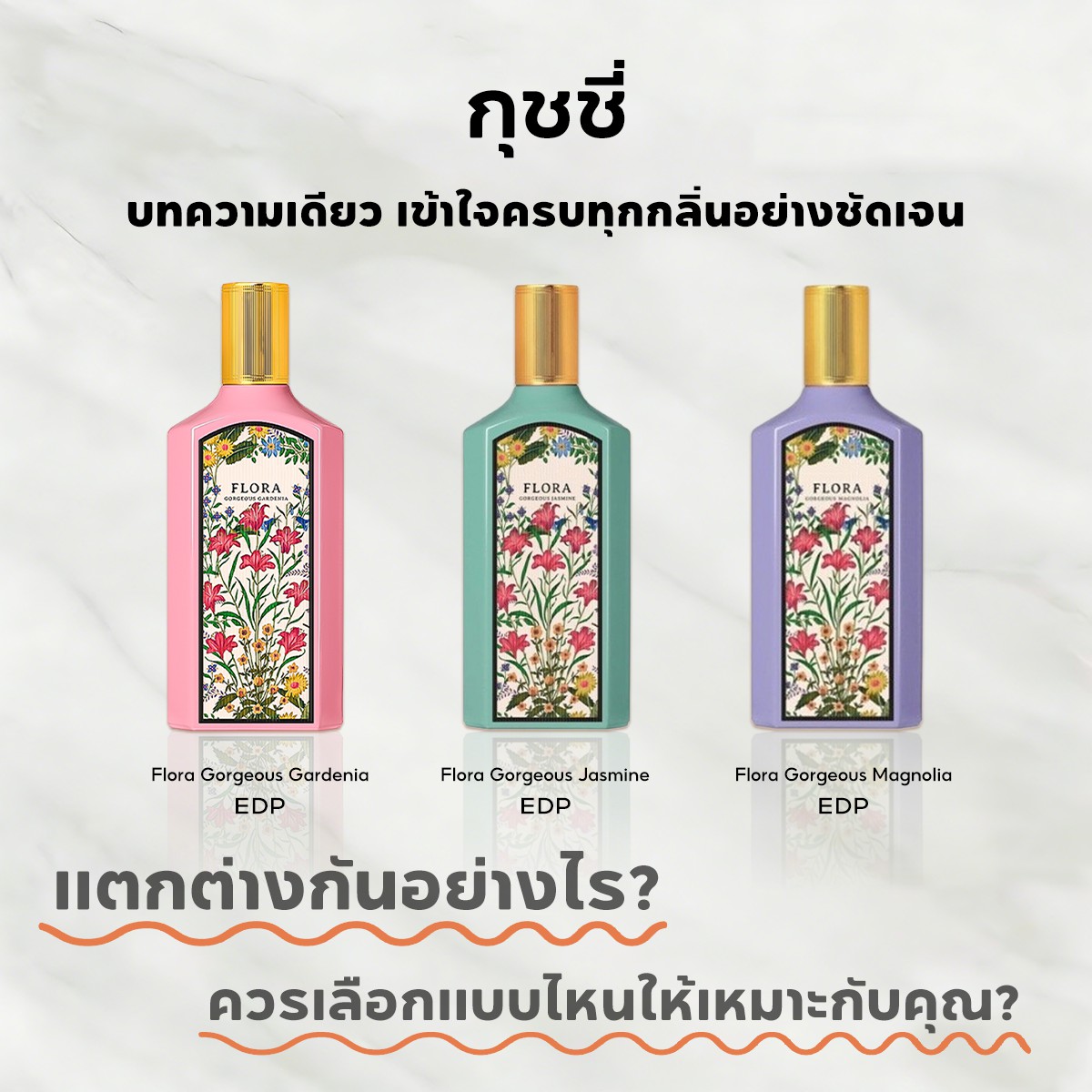 【ของแท้✓จัดส่งรวดเร็ว】 Flora Gorgeous Gardenia & Flora Gorgeous Magnolia EDP 2ml/5ml/10ml น้ำหอมขายดี  น้ำหอมพกพา น้ําหอมผู้หญิง ติดทนนาน