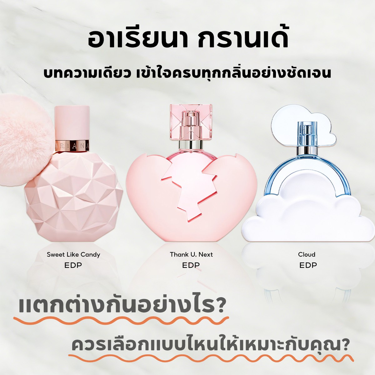 【ของแท้✓จัดส่งรวดเร็ว】Cloud EDP & Sweet Like Candy EDP 2ml/5ml/10ml น้ําหอมผู้หญิง น้ำหอมพกพา น้ําหอมมินิ ติดทนนาน ขนาดทดลอง