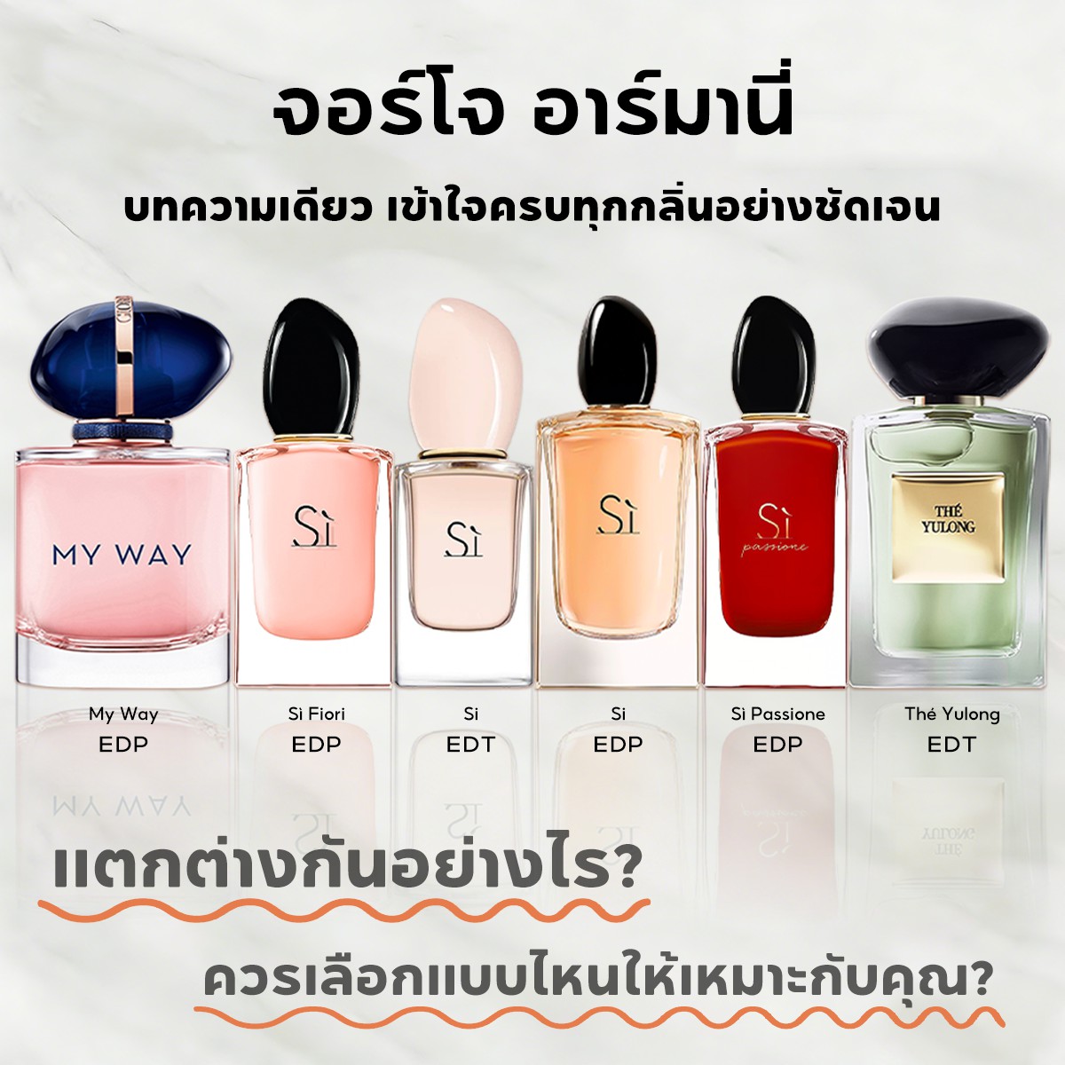 【ของแท้✓จัดส่งรวดเร็ว】 Sì Passione & Sì Fiori EDP & Thé Yulong EDT 2ml/5ml/10ml กลิ่นติดทนนาน น้ำหอมขายดี  น้ำหอมผู้หญิง น้ำหอมพกพา