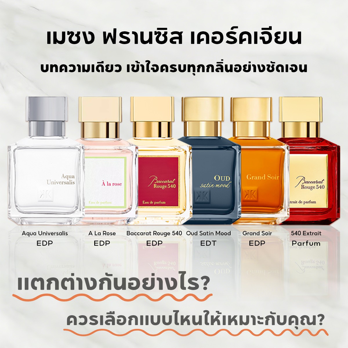 【ของแท้✓พร้อมส่ง】Baccarat Rouge 540 EDP & A La Rose & Aqua Universalis 2ml / 5ml / 10ml น้ําหอม unisex น้ำหอมพกพา กลิ่นติดทนนาน