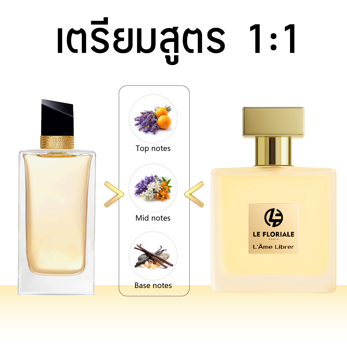 LE FLORIALE แท้ สูตร Libre/Eclat d’Arpège/ English Pear /Gorgeous Gardenia/1:1 น้ำหอมผู้หญิง-ผู้ชาย กลิ่นหอมยาวนาน
