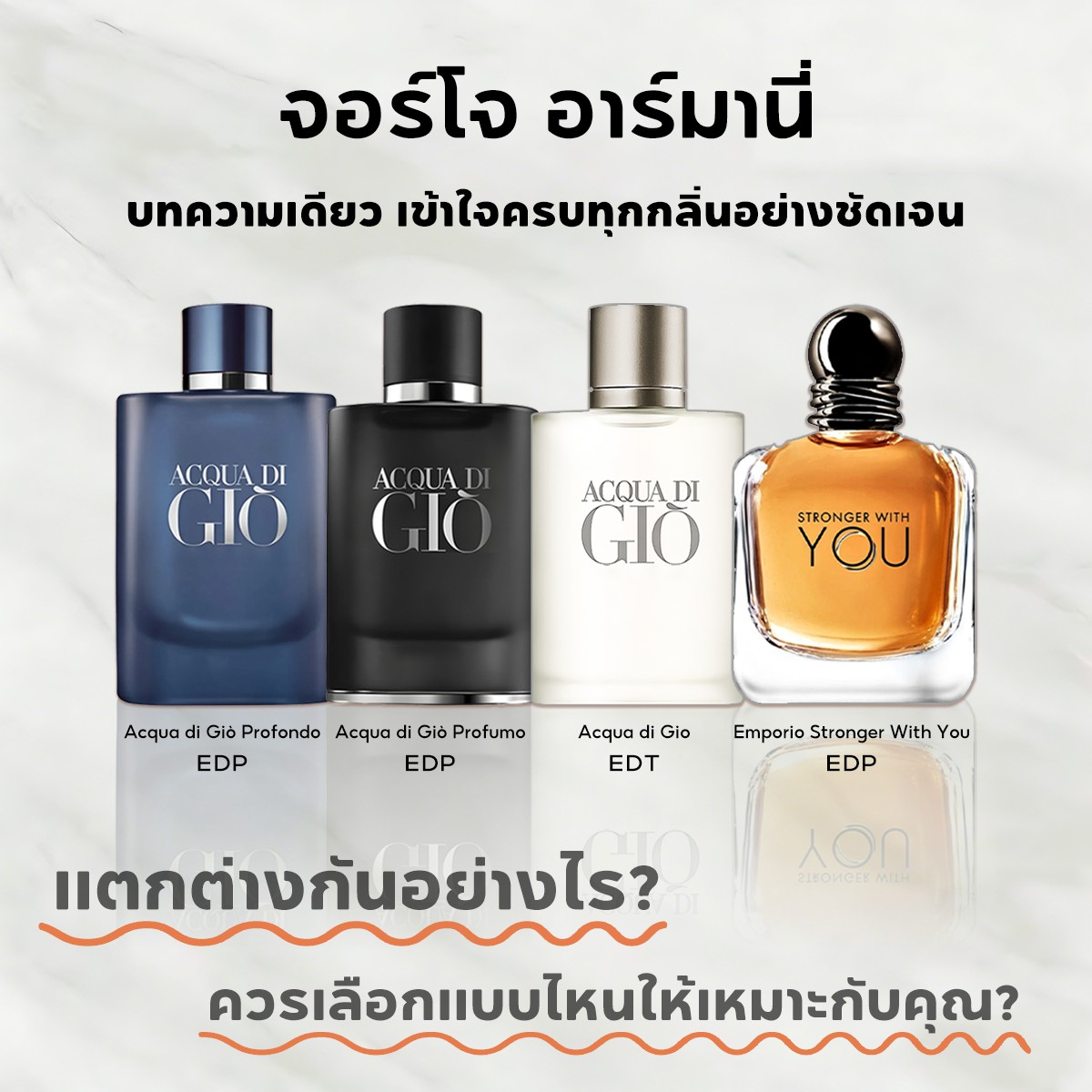 【ของแท้✓จัดส่งรวดเร็ว】Acqua di Gio EDT & Acqua di Giò Profumo EDP 2ml/5ml/10ml น้ําหอมชาย น้ำหอมขายดี  น้ำหอมพกพา น้ําหอมเสน่ห์ กลิ่นติดทนนาน