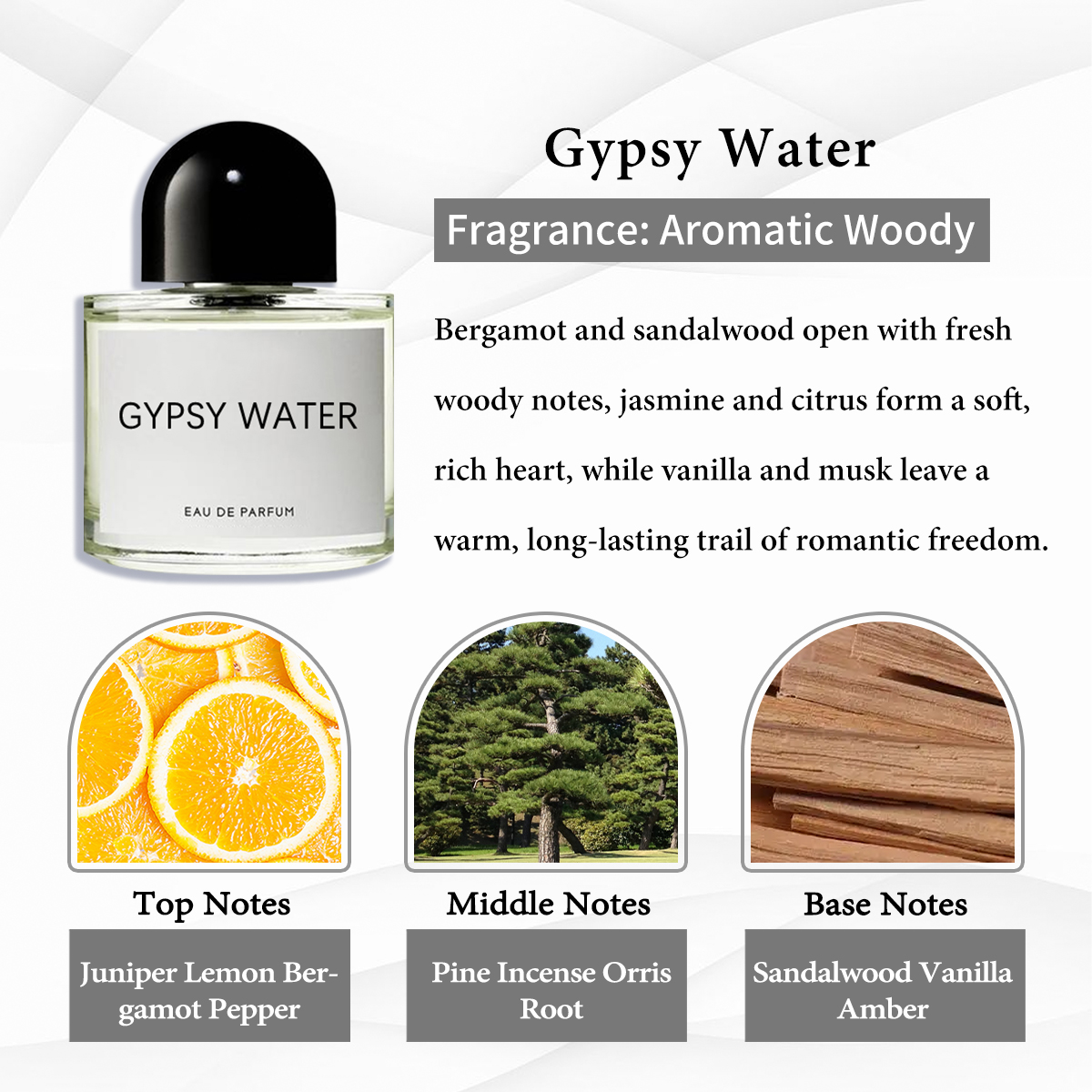 Byredo Collection EDP COD 