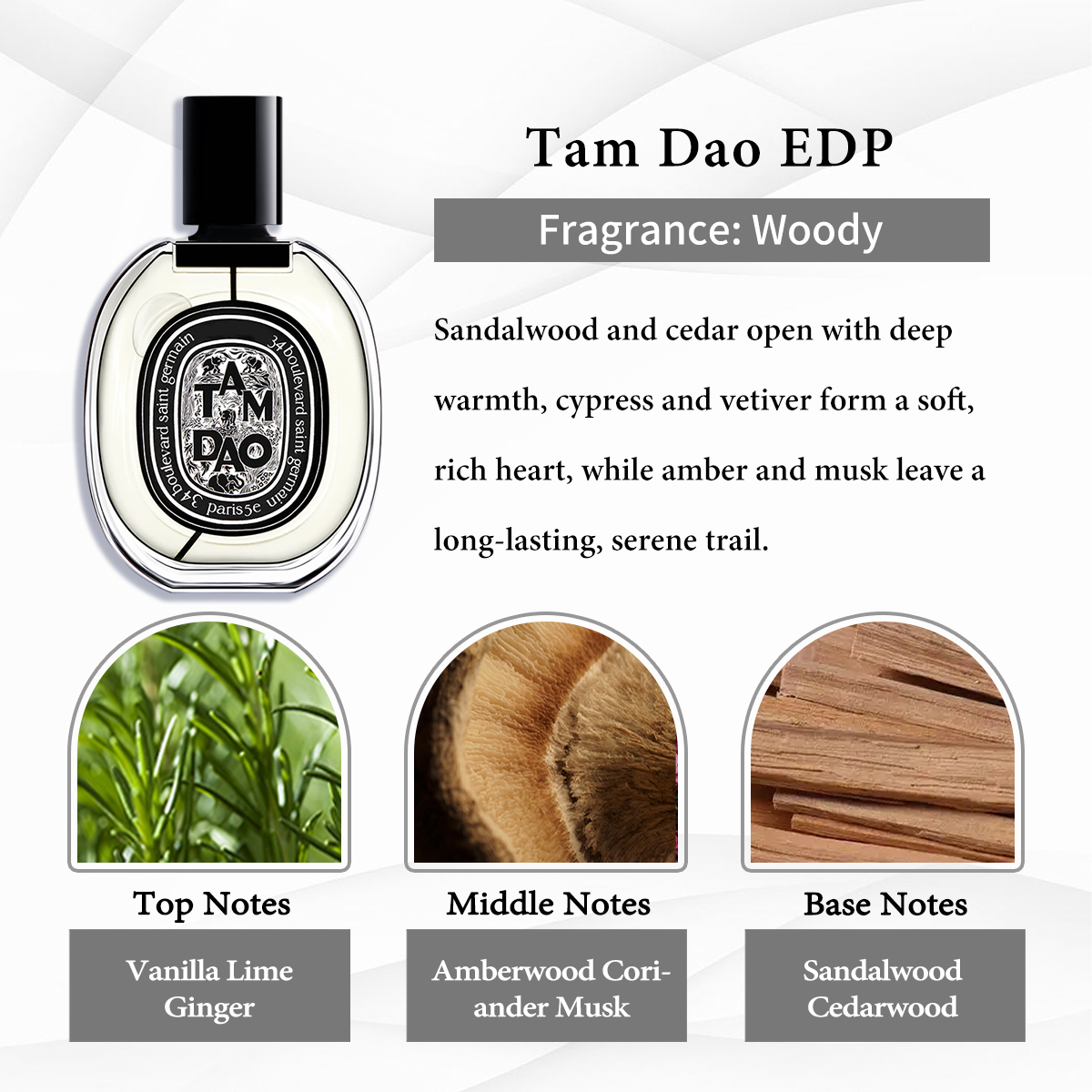 Diptyque Collection EDP COD 