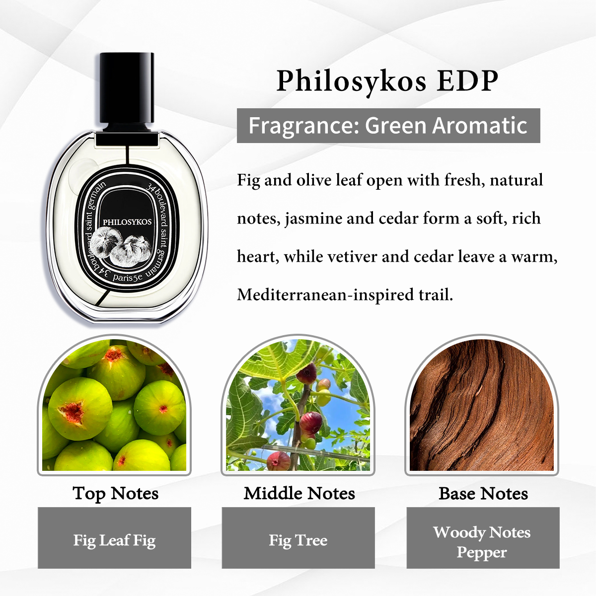 Diptyque Collection EDP COD 