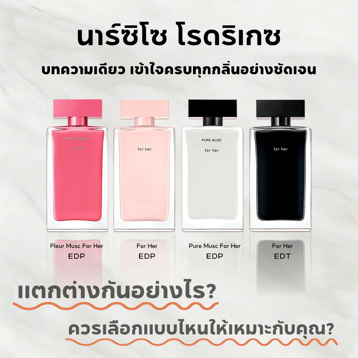 【ของแท้✓จัดส่งรวดเร็ว】for Her EDP & Fleur Musc for Her 2ml/5ml/10ml น้ําหอมผู้หญิง สินค้าขายดี ขนาดทดลอง น้ำหอมพกพา ติดทนนาน