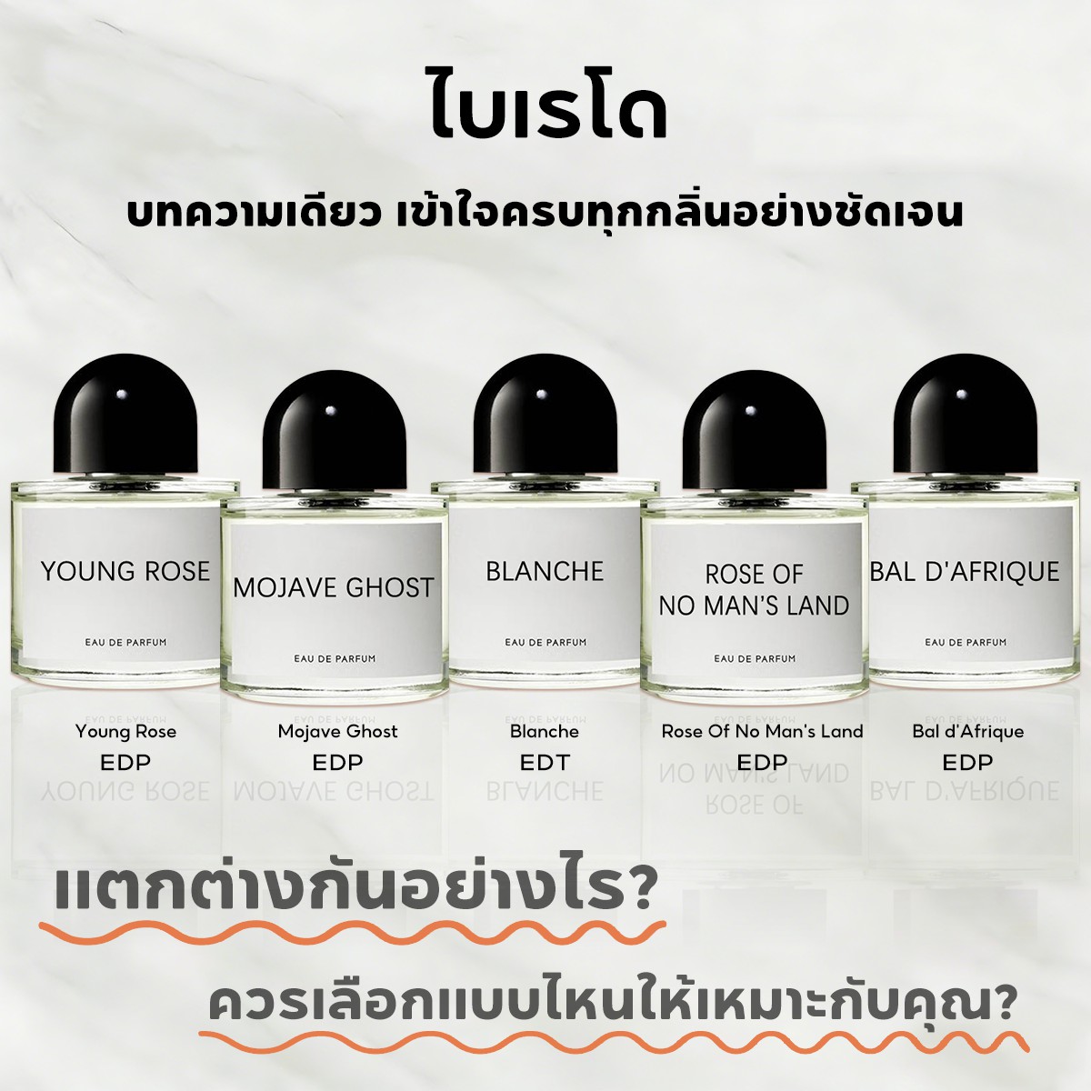 【ของแท้✓จัดส่งรวดเร็ว】Mojave Ghost EDP & Blanche & La Tulipe EDP 2ml/5ml/10ml น้ําหอม unisex น้ำหอมพกพา  น้ำหอมขายดี  กลิ่นติดทนนาน ตัวอย่างน้ำหอมแบรนด์