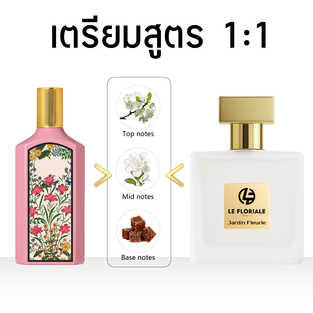 LE FLORIALE แท้ สูตร Libre/Eclat d’Arpège/ English Pear /Gorgeous Gardenia/1:1 น้ำหอมผู้หญิง-ผู้ชาย กลิ่นหอมยาวนาน