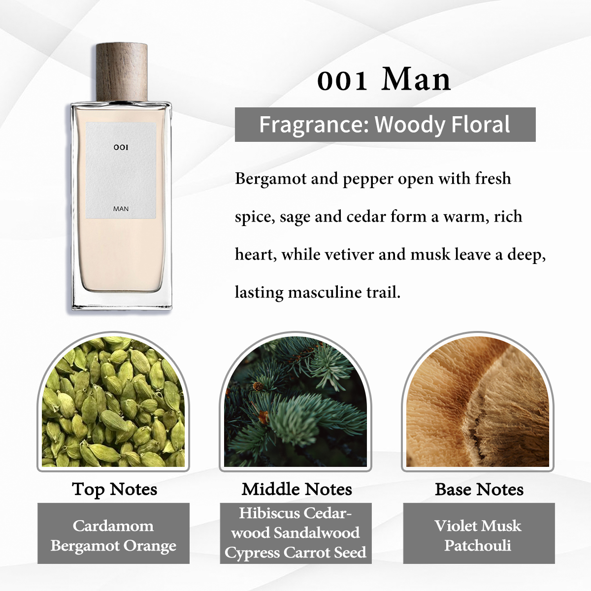 Loewe 001 Man EDT COD