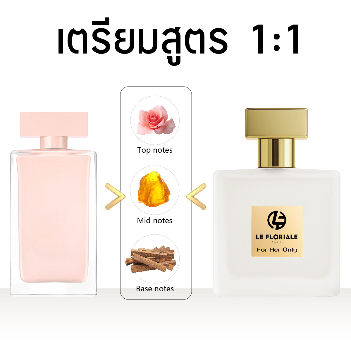 LE FLORIALE แท้ สูตร Libre/Eclat d’Arpège/ English Pear /Gorgeous Gardenia/1:1 น้ำหอมผู้หญิง-ผู้ชาย กลิ่นหอมยาวนาน
