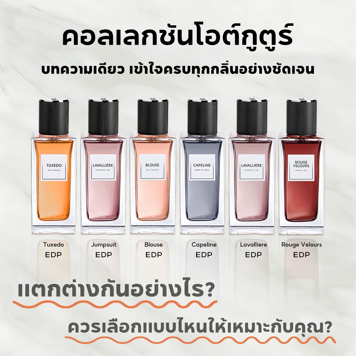 【ของแท้✓จัดส่งรวดเร็ว】 Blouse EDP & Tuxedo & Jumpsuit & Capeline EDP น้ำหอมพกพา ติดทนนาน ติดทนนาน unisex น้ำหอมมินิ กลิ่นหอม