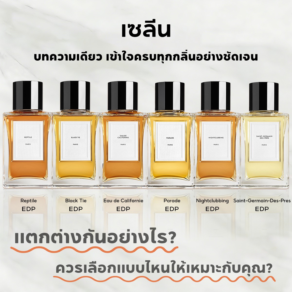 【ของแท้✓จัดส่งรวดเร็ว】Parade EDP & Black Tie & Reptile  EDP/Nightclubbing EDP 2ml/5ml/10ml น้ำหอมขายดี น้ําหอม unisex น้ำหอมพกพา กลิ่นติดทนนาน