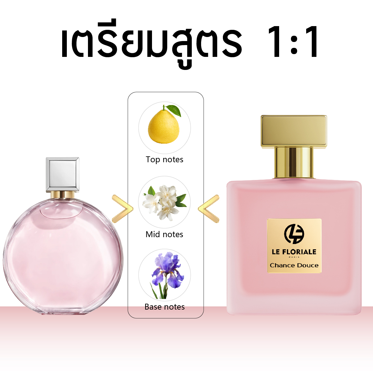 LE FLORIALE แท้ สูตร Libre/Eclat d’Arpège/ English Pear /Gorgeous Gardenia/1:1 น้ำหอมผู้หญิง-ผู้ชาย กลิ่นหอมยาวนาน