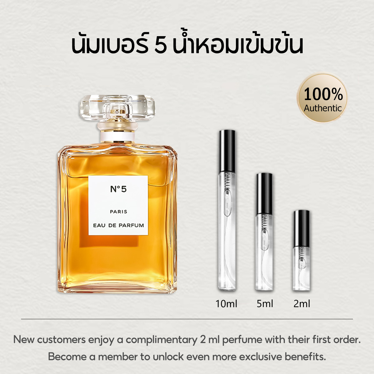 【ของแท้✓จัดส่งรวดเร็ว】Bleu de EDP & Chance Eau Tendre EDP 2ml/5ml/10ml น้ำหอมขายดี  น้ำหอมพกพา น้ําหอมผู้หญิง น้ําหอมชาย