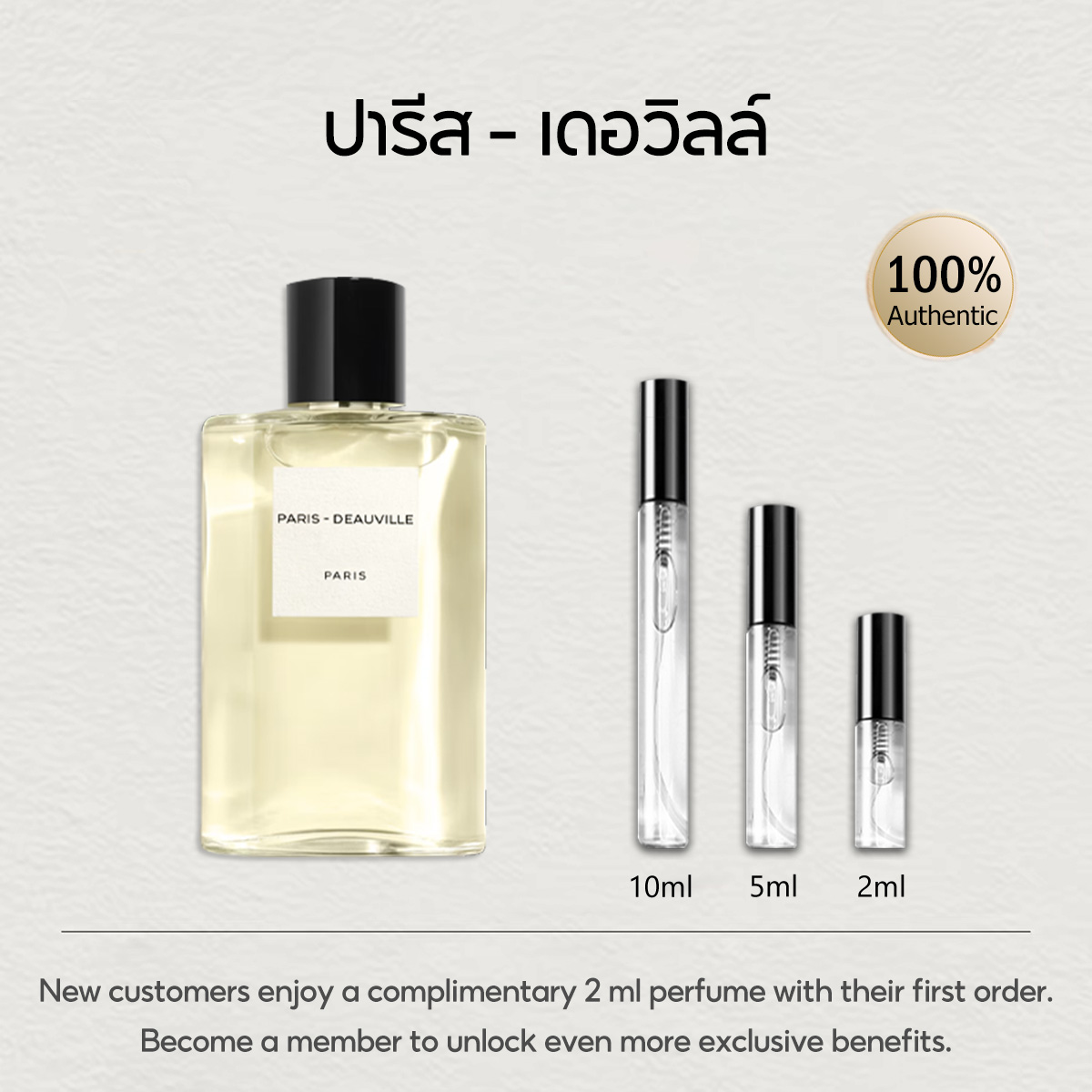 【ของแท้✓จัดส่งรวดเร็ว】Bleu de EDP & Chance Eau Tendre EDP 2ml/5ml/10ml น้ำหอมขายดี  น้ำหอมพกพา น้ําหอมผู้หญิง น้ําหอมชาย