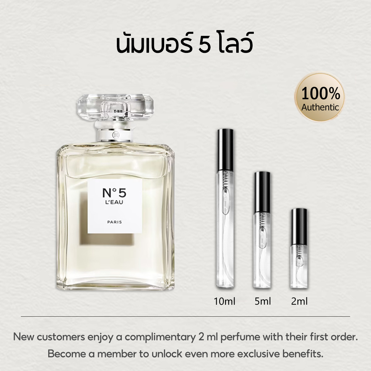 【ของแท้✓จัดส่งรวดเร็ว】Bleu de EDP & Chance Eau Tendre EDP 2ml/5ml/10ml น้ำหอมขายดี  น้ำหอมพกพา น้ําหอมผู้หญิง น้ําหอมชาย