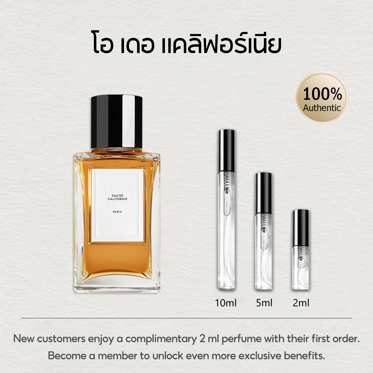 【ของแท้✓จัดส่งรวดเร็ว】Parade EDP & Black Tie & Reptile  EDP/Nightclubbing EDP 2ml/5ml/10ml น้ำหอมขายดี น้ําหอม unisex น้ำหอมพกพา กลิ่นติดทนนาน
