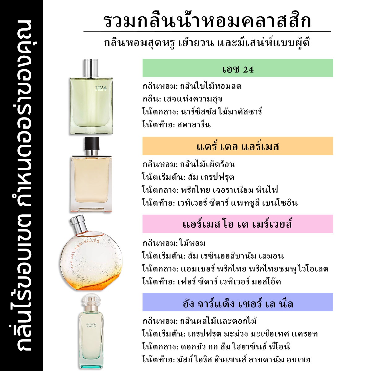【ของแท้✓จัดส่งรวดเร็ว】Un Jardin Sur Le Nil & H24 EDT/Terre d'Hermes EDT 2ml/5ml/10ml น้ําหอมชาย น้ำหอมขายดี  น้ําหอม unisex กลิ่นติดทนนาน น้ำหอมพกพา