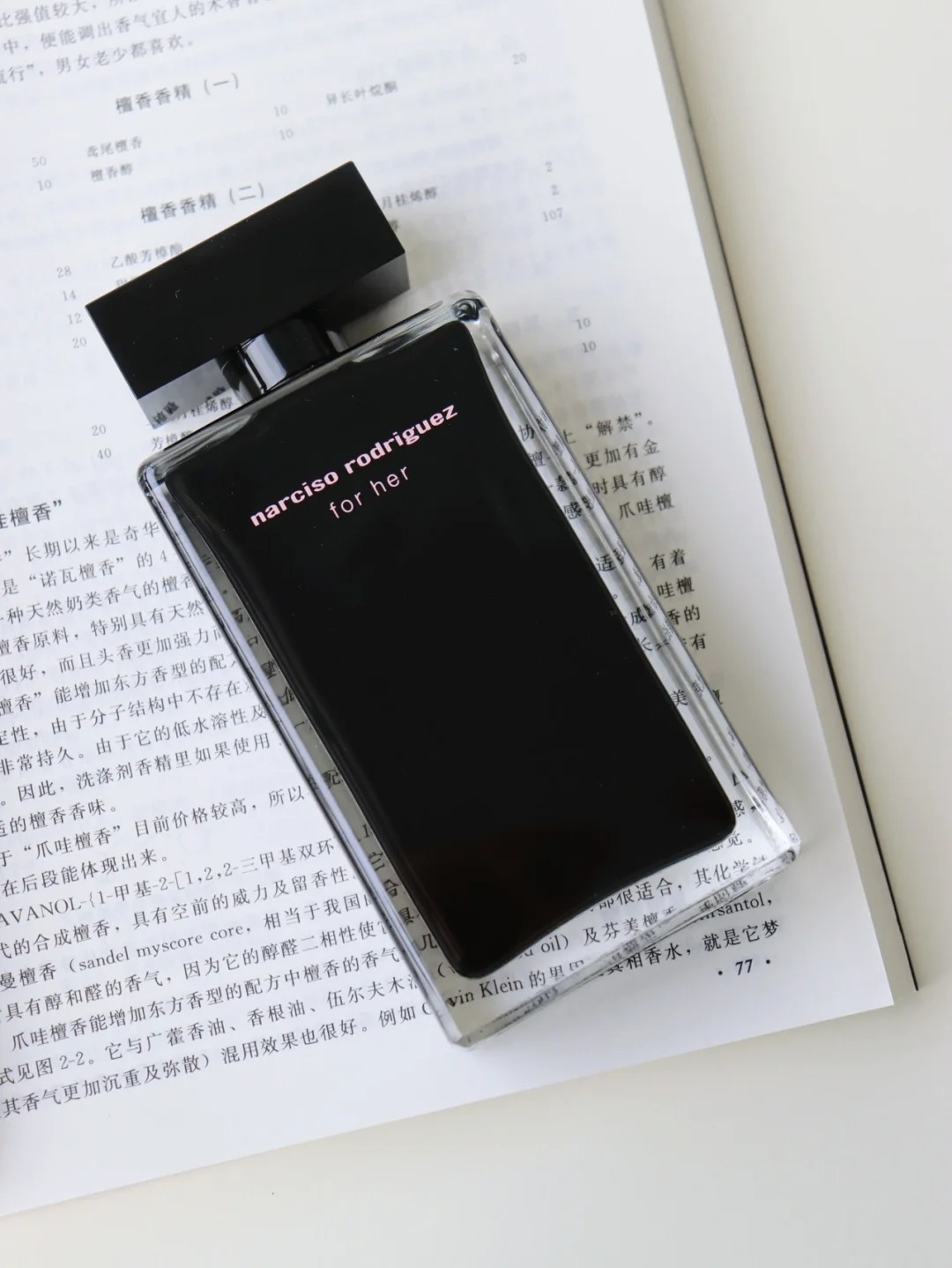 COD Narciso Rodriguez For Her EDT 2ml / 5ml / 10ml Women's perfume