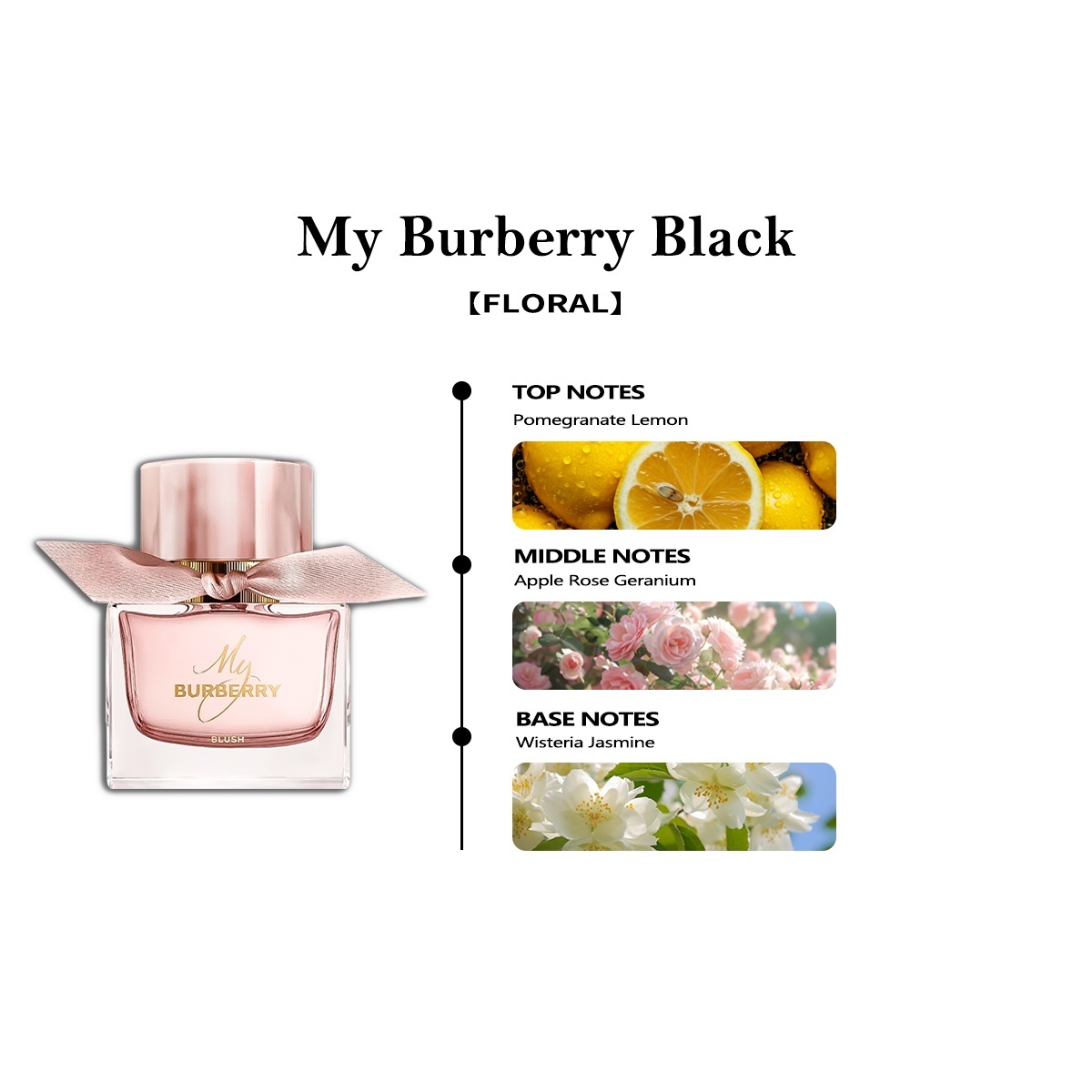 【Women's perfume】Burberry My Black Parfum & Her EDP & My Blush EDP 2ml/5ml/10ml