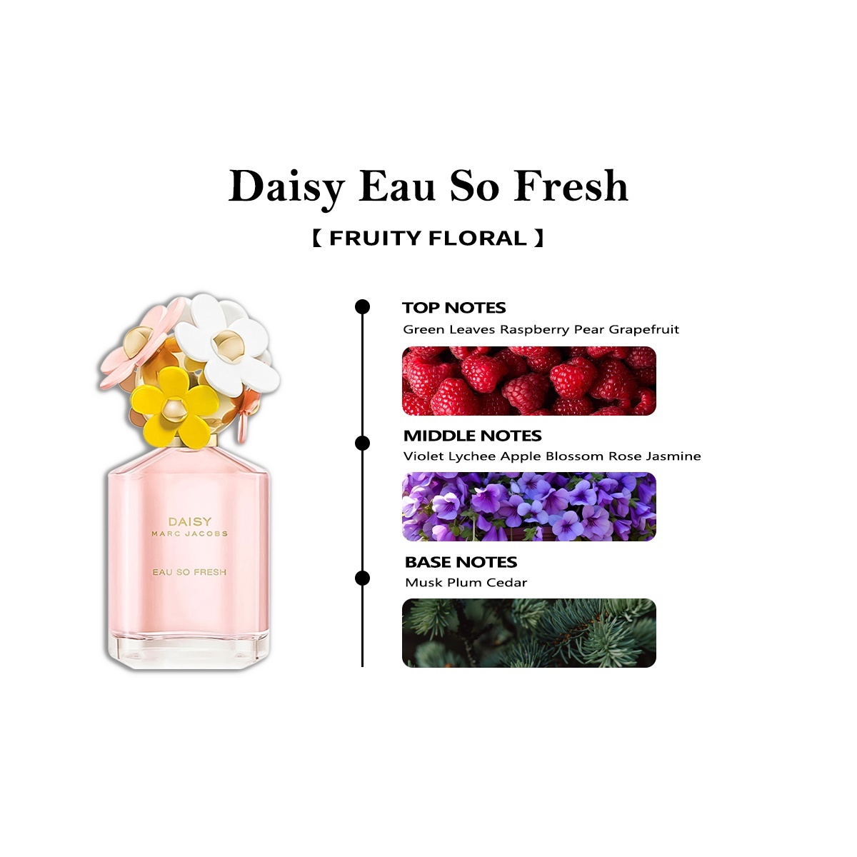 【Women's perfume】 Marc Jacobs Daisy Eau So Fresh EDT 2ml / 5ml / 10ml 