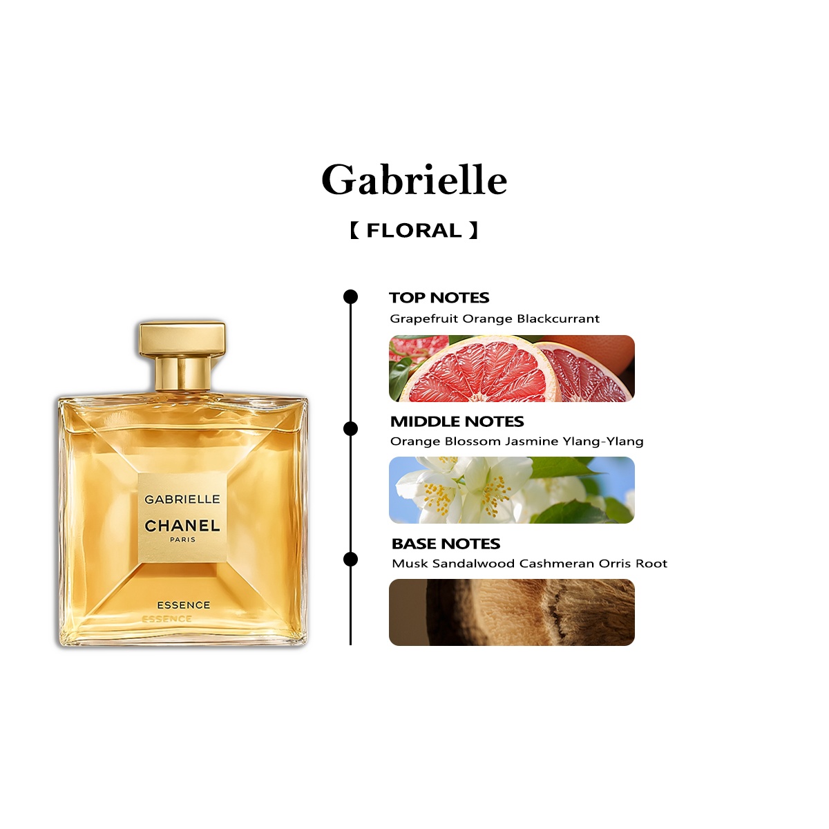 Chanel Gabrielle EDP COD  