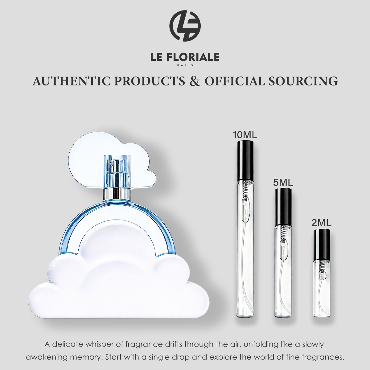 【ของแท้✓จัดส่งรวดเร็ว】Cloud EDP & Sweet Like Candy EDP 2ml/5ml/10ml น้